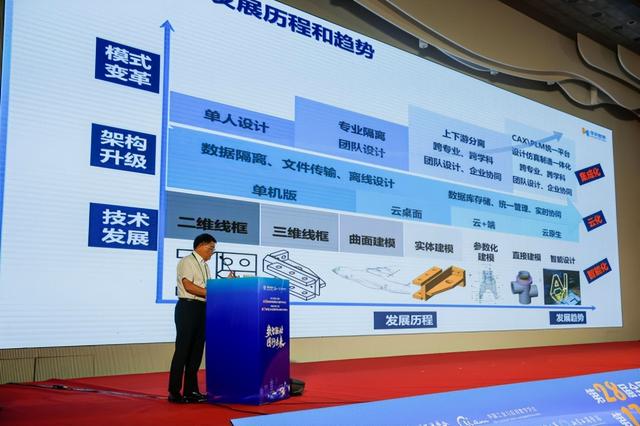 华天软件深度参与CAD学术盛会，彰显国产三维CAD龙头引领地位