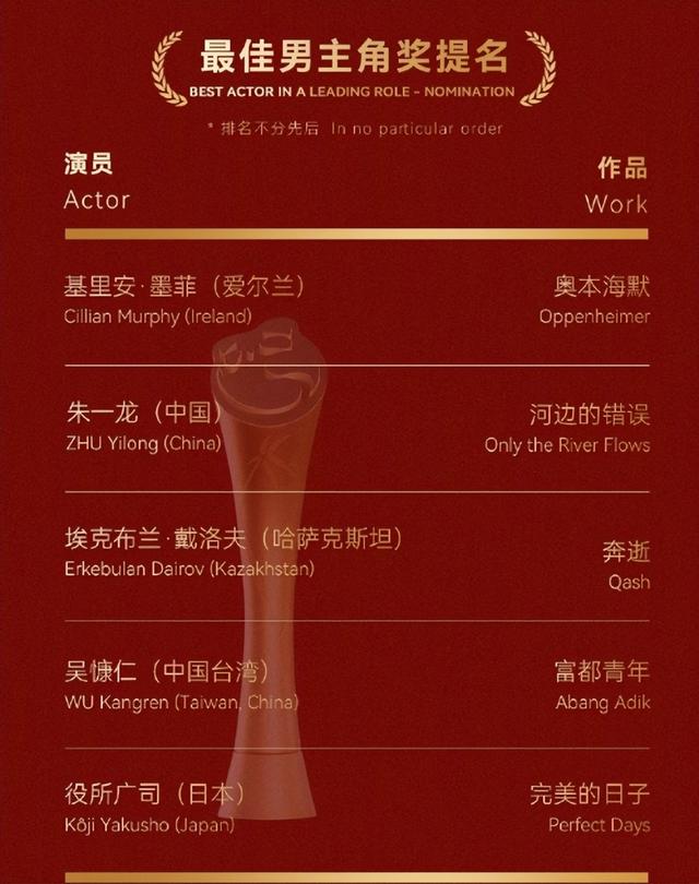 央视发文，高调官宣37岁朱一龙喜讯，全网恭喜，终于等到这一天