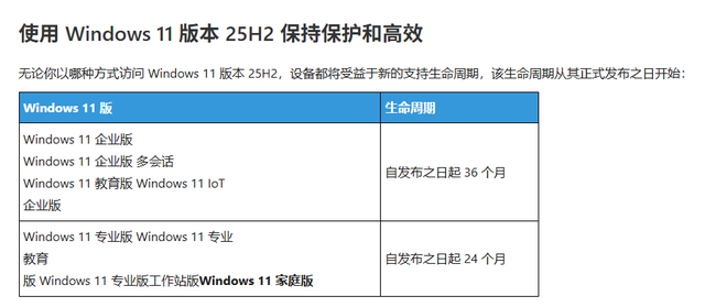 微软发布Windows 11 25H2最新预览版，ISO镜像将于下周上线