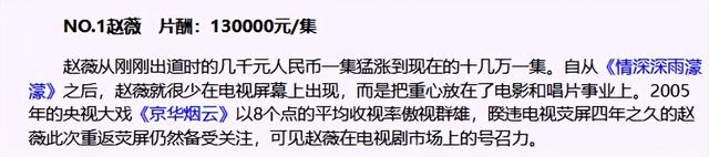 胃癌传闻真相大白半年，49岁赵薇再迎坏消息，连累的何止闺蜜李湘
