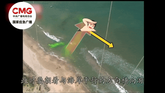 “救命，爸爸！”一家四口海边游玩3人溺水！警惕悄然而至的离岸流