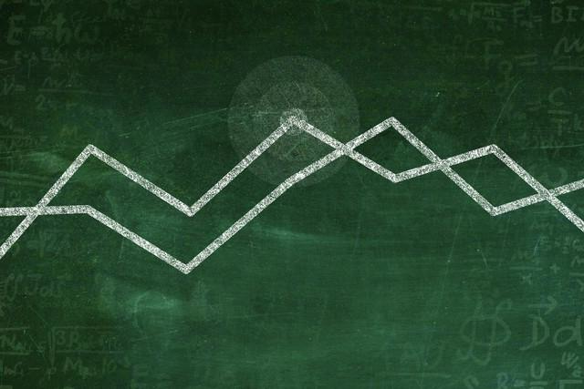 缠论与混沌理论：市场真的是随机的吗？