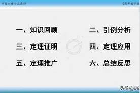 平面向量中奔驰定理、内心、外心、垂心、重心总结图片
