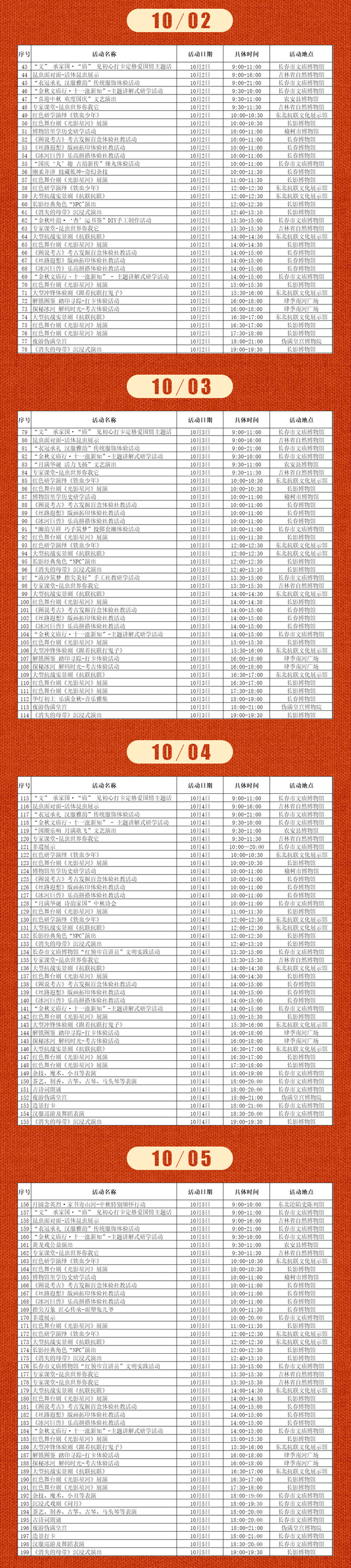 这波“文化局”赢麻了！不冲真的亏！