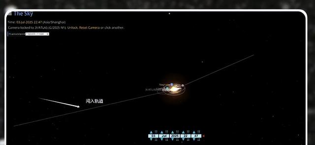 星际天体惹热议！勒布说 3I/ATLAS 带探测器，NASA 称彗星，谁有理？