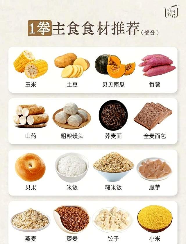 减了36斤后才明白：控制体重的原理就是211，连医生都直夸