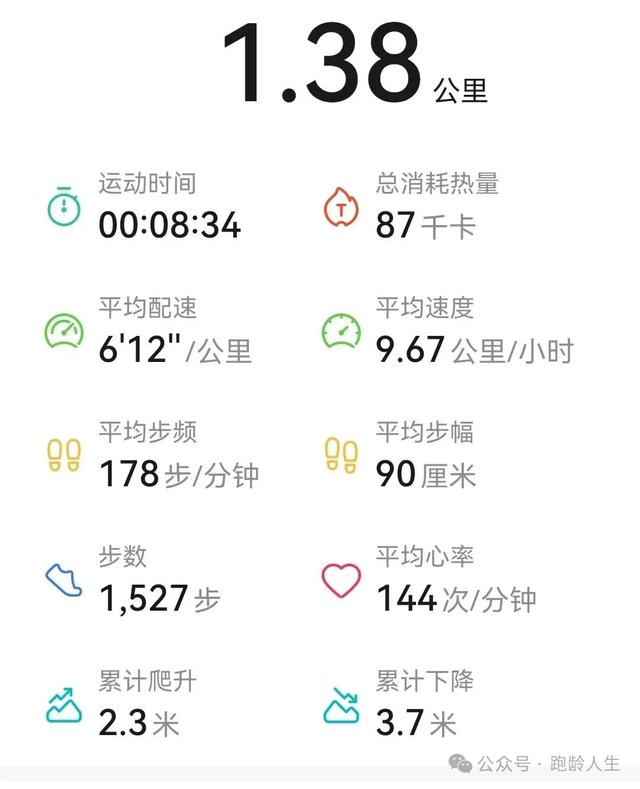 升温之夜与间歇跑：一个人的节奏，一群人的广场