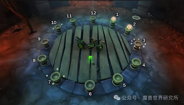 魔兽世界：邪能摩托·氮素魔影全解密：从零开始，轻松拿摩托！