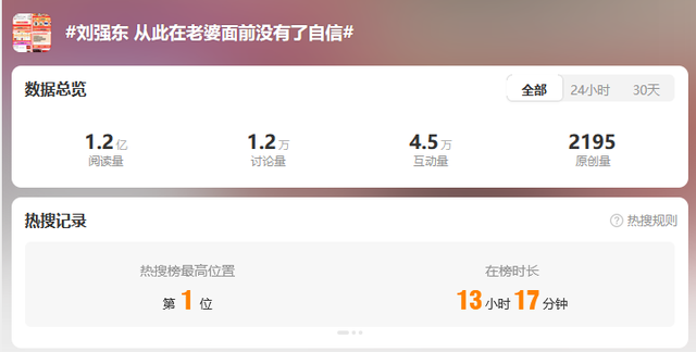 刘强东朋友圈的一句“抱怨”，为何能引爆热搜？