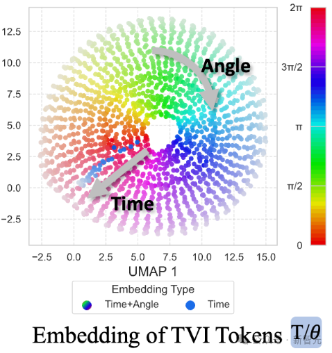 全球首个「导航大脑」上线！一句话让机器人自己找路回家