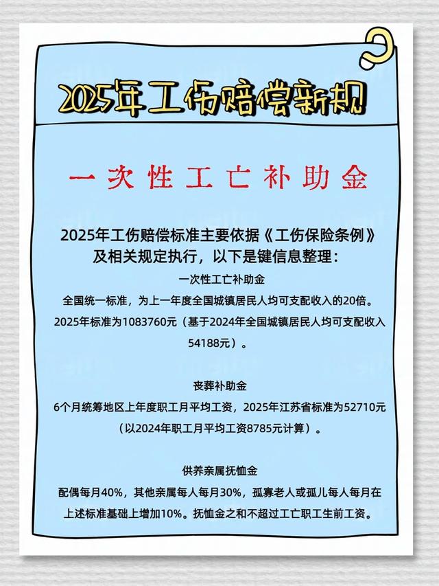2025年8月1日起工伤赔偿新规