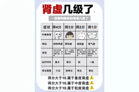 肾精不足是会上火的， 中医讲透虚火的根源。图片