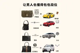 直接抄作业！！让男生秒懂的大牌包包排行榜图片