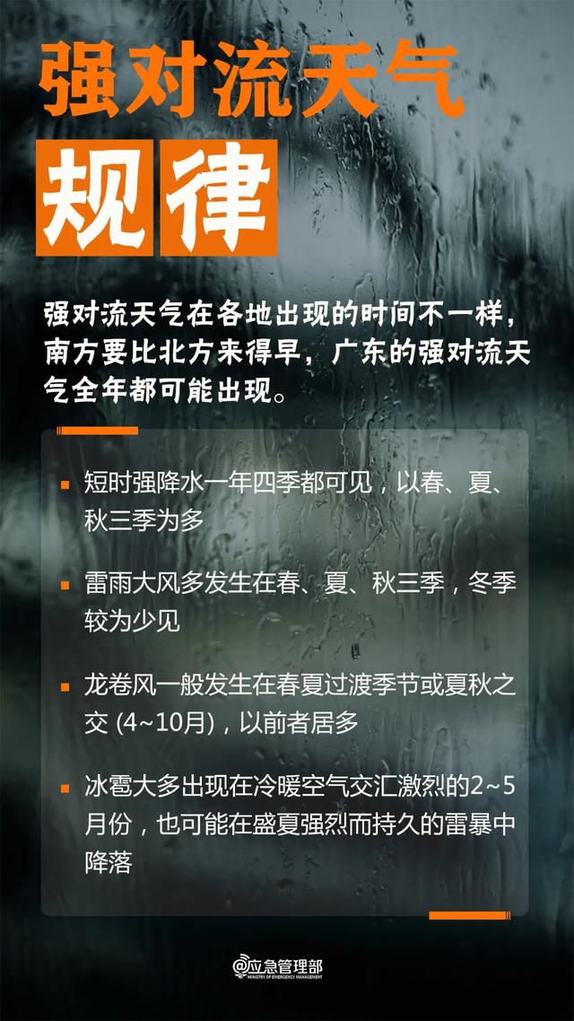 暴雨预警，这份雨天出行攻略请收好！