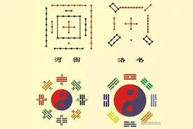 我发现了易经术数之间有互相参考的技巧，很神奇！建议收藏！图片