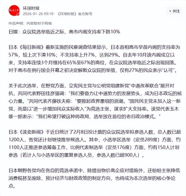 172：233！高市重新洗牌，日本新首相人选出炉	，对中国态度不简单