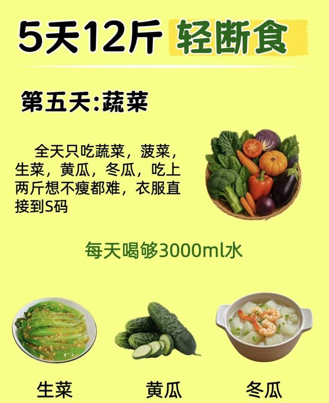 谁懂啊！5天掉12斤的轻断食法！手残党懒人直接抄作业！