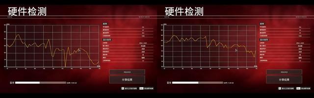9955HX对275HX巅峰局，发烧电竞本旗舰U谁更强？