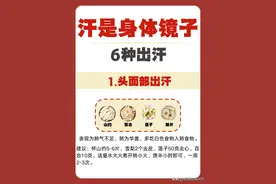 6种出汗类型，你属于哪一种？调理方法全揭秘！图片