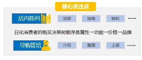 生活用纸市场广阔，企业为何还在亏本内卷？