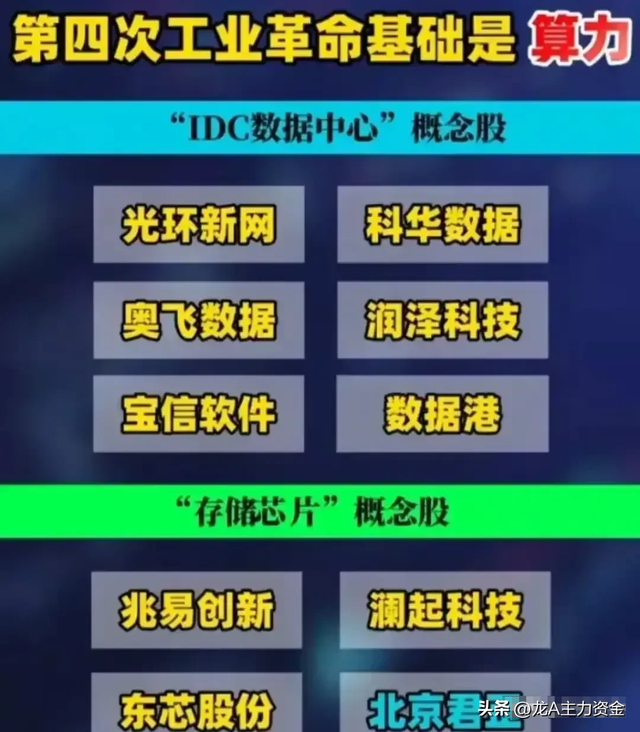 创新药三大主线+算力+国企AI+碳纤维+卫星互联网+数据要素等汇总