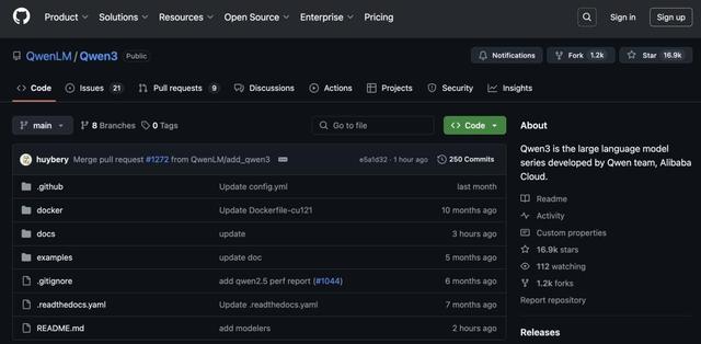 Qwen3开源革命：GitHub开发者集体转向，改写全球软件开发规则