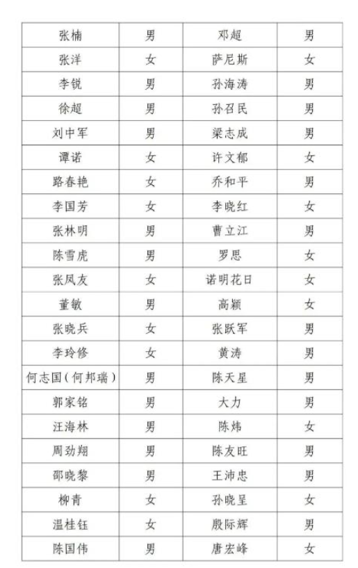 不到48小时连曝4个瓜，被抓进去、众星失联、分手被锤，个个离谱