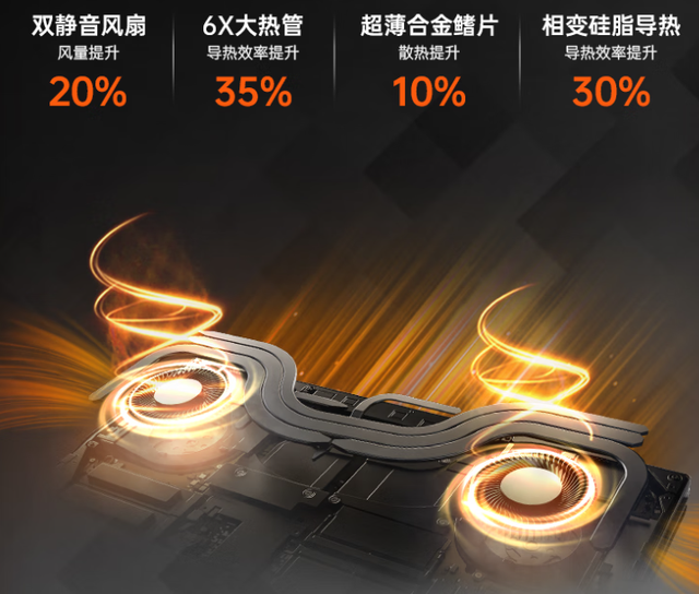 32GB+1TB！又一 Ultra新机官宣：9月1日，正式上市！