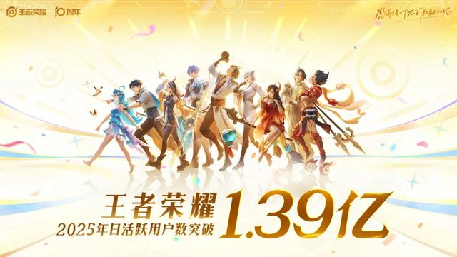 《王者荣耀》十周年：1.39亿DAU、2.6亿MAU