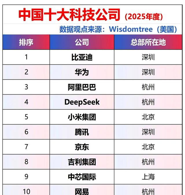 从新质生产力，我们看好当下哪些中国科技企业
