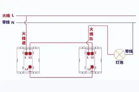 原来双控开关是这样工作的！一文拆解家庭灯光双控底层逻辑图片