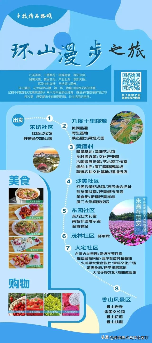 上新！6条旅游线路带您玩转翔安→