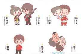 赞！乌兰察布姑娘手绘奥运Q版形象图→图片