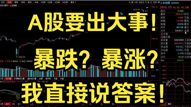 A股迎来关键窗口！10月底前如何布局？四季度行情得看科技脸色？