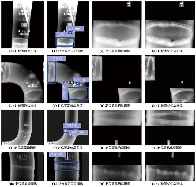 分享：复杂噪声干扰下的压力管道环焊缝X射线图像优化方法
