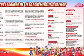 广西三月三·法治伴你行｜铸牢中华民族共同体意识 共绘民族团结进步新图景图片
