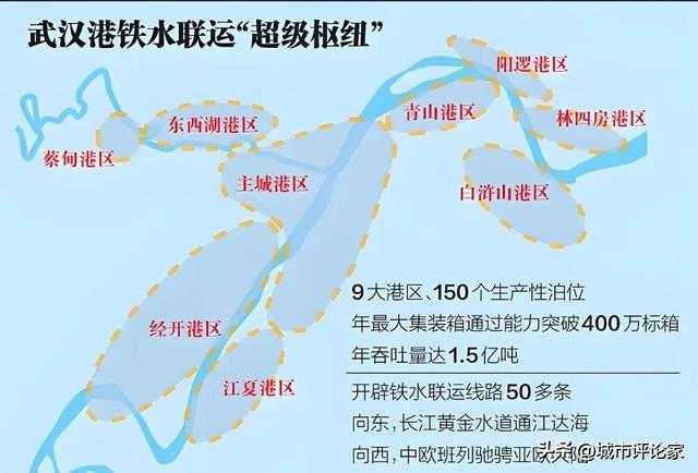 世界一流企业全球总部、2家中国著名企业区域总部：均落户武汉！