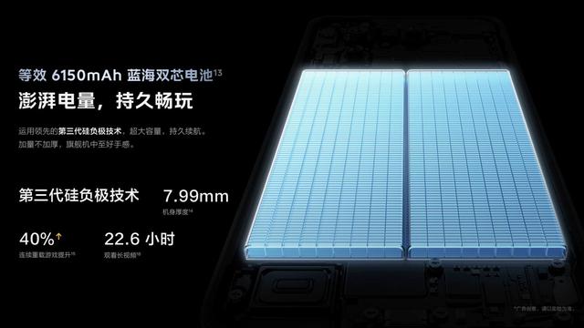 iQOO 13电竞旗舰手机 搭载高通骁龙8至尊版 支持LHDC-V5高解析音质
