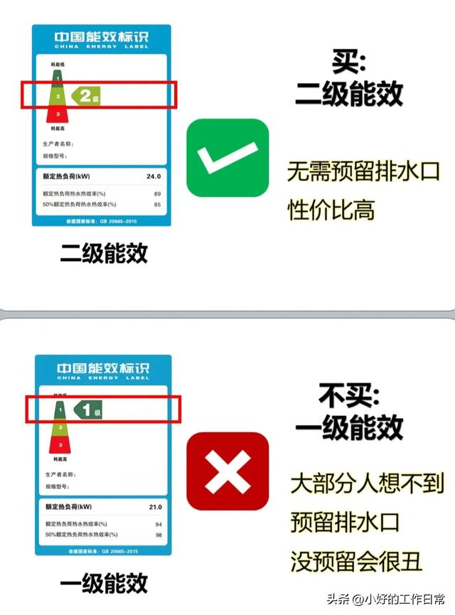 终于！有人把燃气热水器怎么选，一次性说清楚了