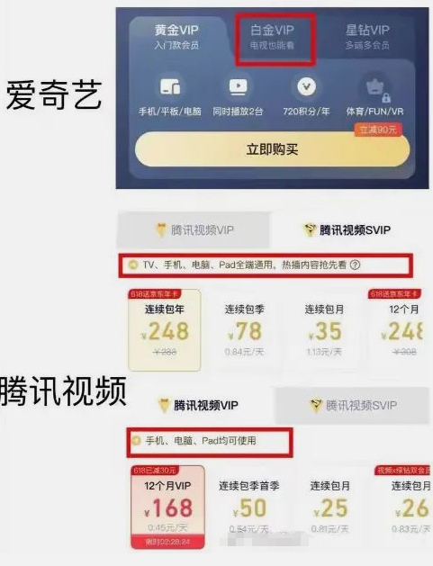 长视频平台惹众怒！爱优腾会员权益集体缩水，别把消费者当冤大头