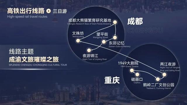 成渝联手放大招！84家景区门票互抵，畅游元旦新春