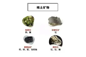 地球上稀土矿从何而来图片