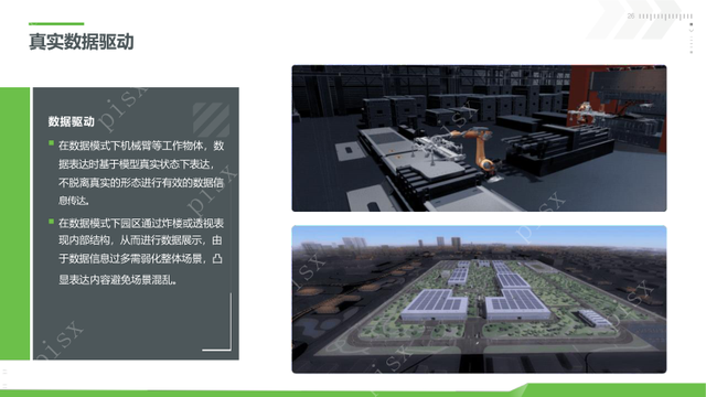 新能源工业数字孪生平台建设方案（PPT）