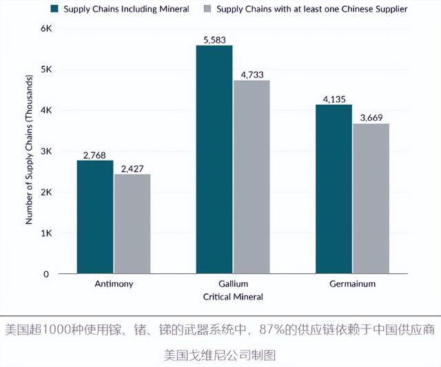 澳洲妥协后，川普上门签署关键协议，意图绕开中国建立稀土供应链
