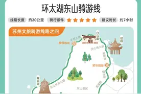 这条骑行线路里，藏着最美的秋天！图片