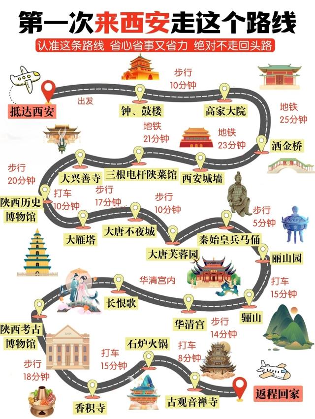 70岁前必去的12个地方！去过一半此生无憾