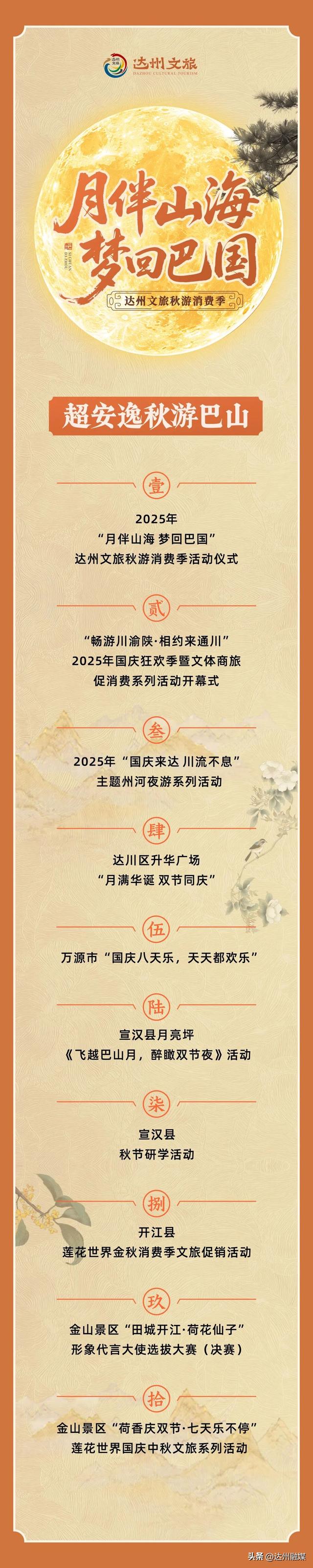 达州秋游消费季启幕！巴山大峡谷专属消费券即将开抢！