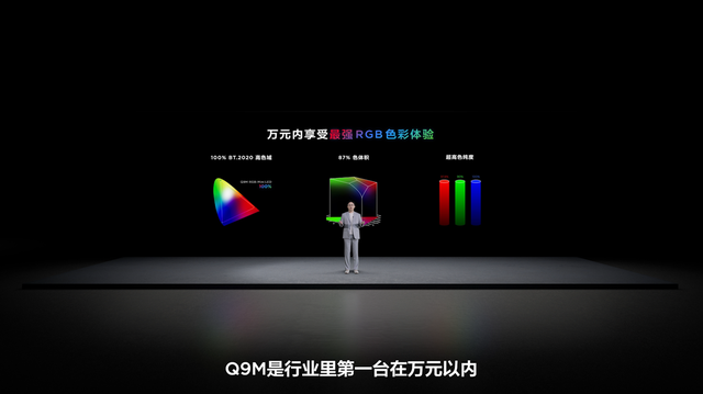 深耕七年，TCL Q9M出手不凡，首款万元内RGB-Mini LED电视来了