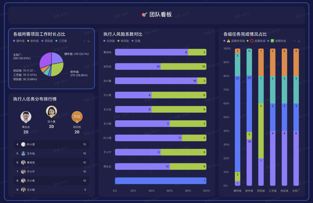 飞书用一档综艺，讲透了什么是真落地的AI