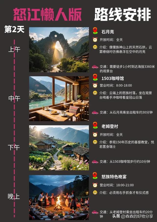 怒江3日秘境探索